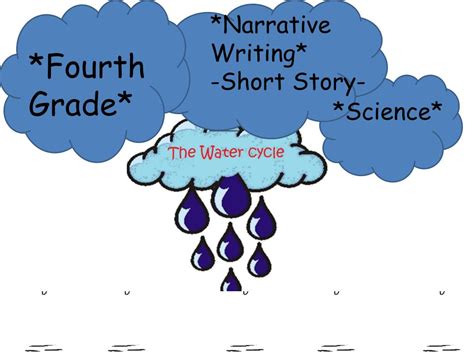 powerpoint 4th grade.
